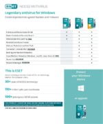 1 User, 1 Year, Eset Nod32 Antivirus - Image 2