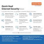 Renewal, 1 User, 1 Year, Quick Heal Internet Security Premium - Image 2